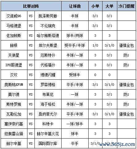 足彩大势